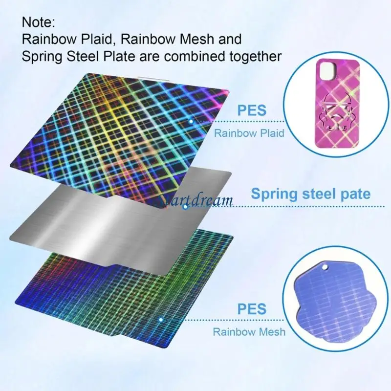 

Build Plate Textured PEI Sheet PEO PET Spring Steel Sheet Plate for Lab X1C K92C