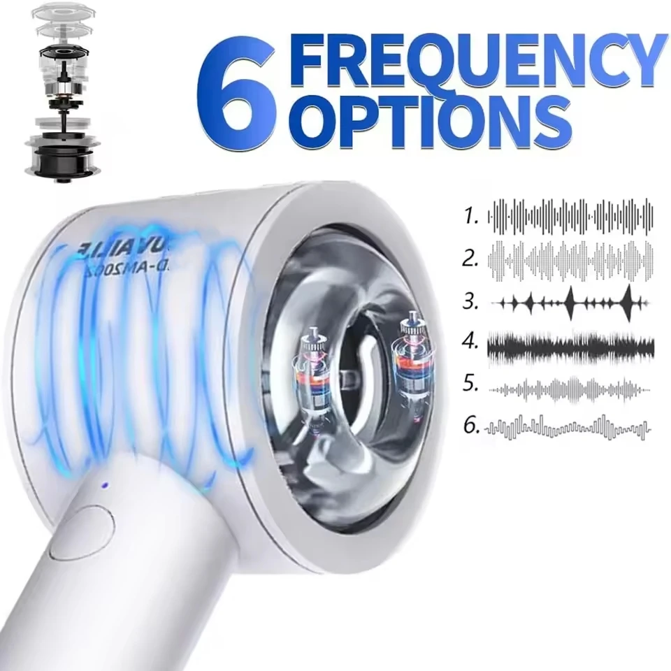 Realistic Vagina Automatic Masturbator Cup Male Telescopic Masturbation for Men Pocket Pussy Blowjob Massager Sex Toys for Men view 5