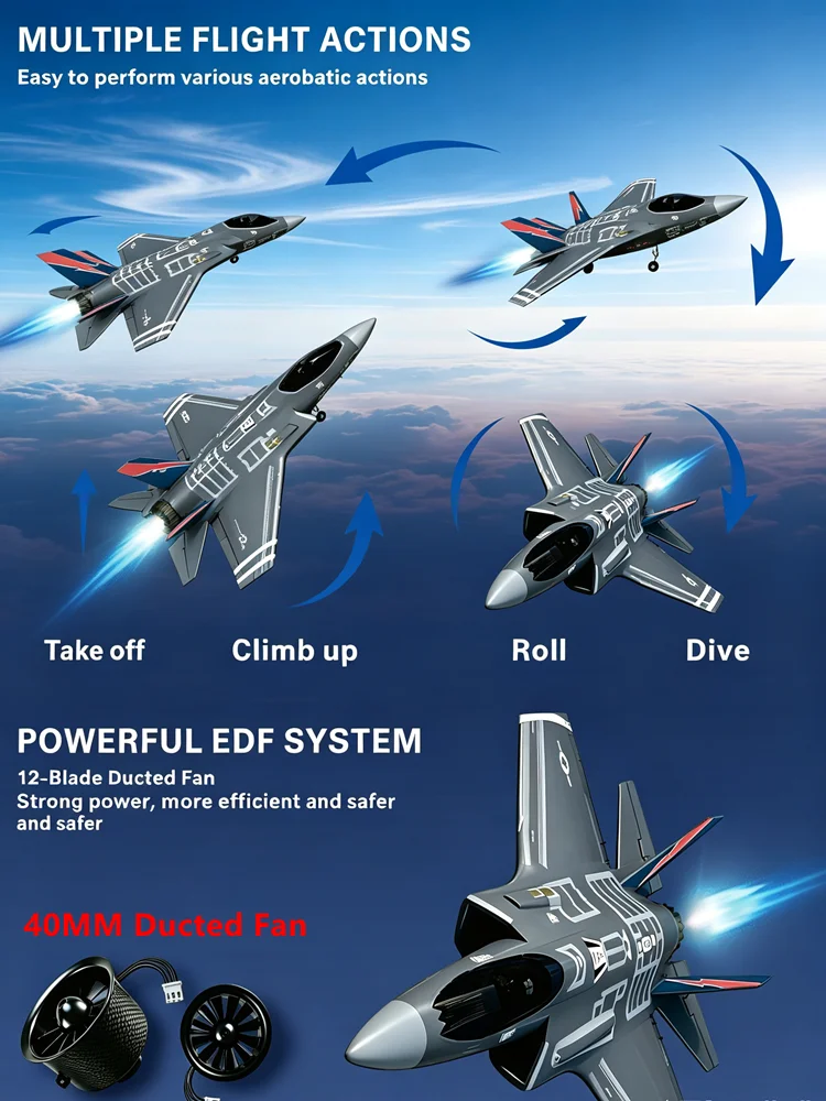 F-35 Lightning RC-Flugzeugmodell, 40-mm-Impeller, EPP-Struktur, 6-Achsen-Gyro, 2,4G 4CH, Ein-Tasten-Kunstflugfunktion, RTF-Flugzeug