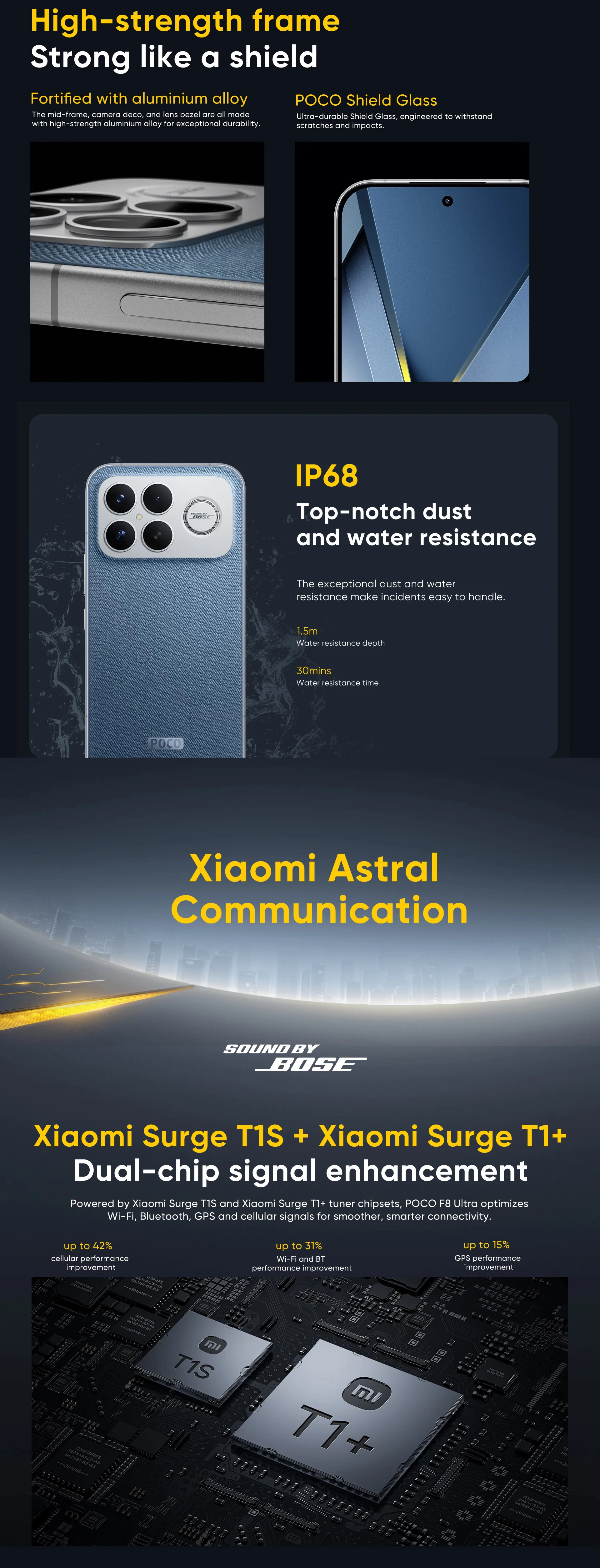 Smartphone POCO F8 Ultra 5G Global Version Snapdragon® 8 Elite Gen 5 6.9' Eye-care AMOLED Display 6500mAh 100W HyperCharge NFC