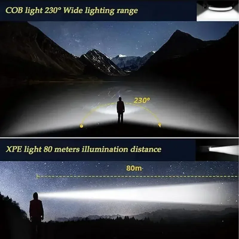 Wiederaufladbare USB-COB-LED-Stirnlampe mit 1200 mAh Akku – Induktions-Camping- und Angelscheinwerfer