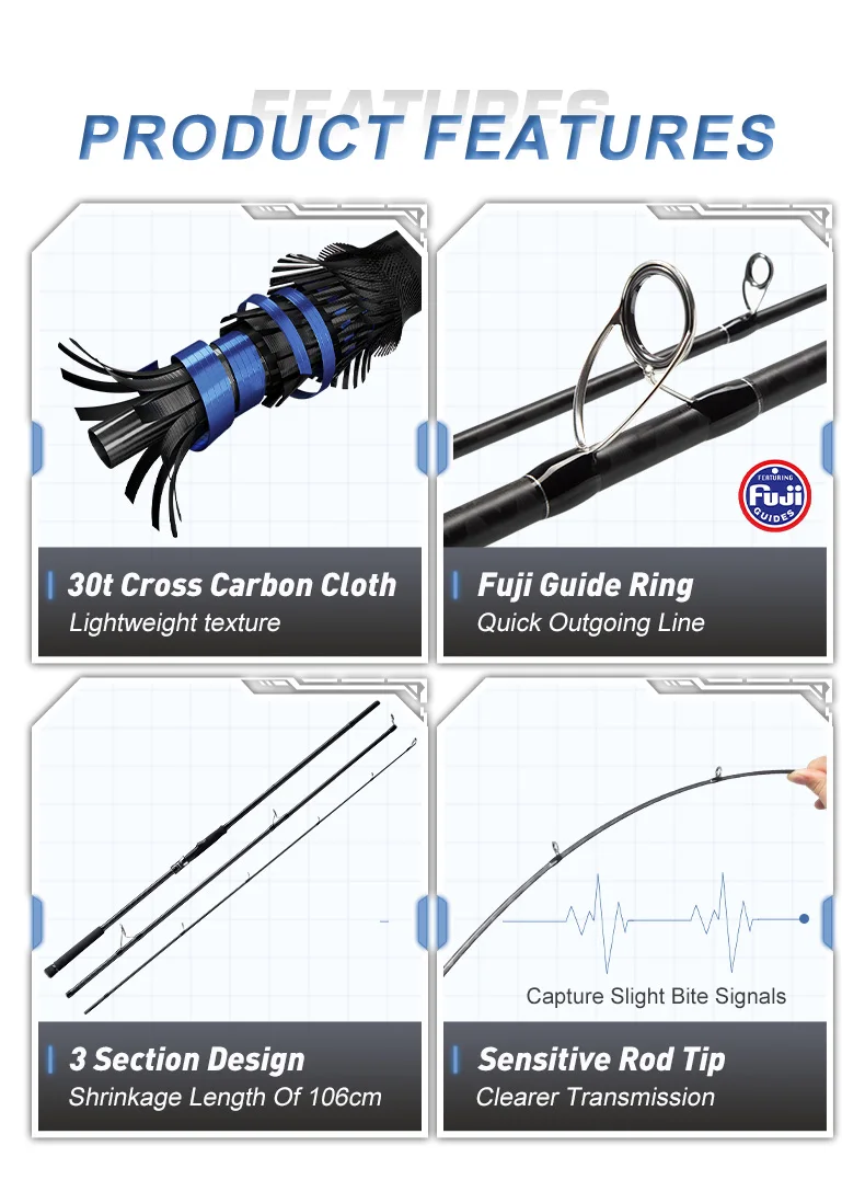 Hunthouse 3m 3 Abschnitte Seebarsch Angelrute Spinning 30T Carbon Fiber Shore Jigging 1-3 # 7+1Fuji Guide Ködergewicht:20-80g Fischgerät – Detail 1
