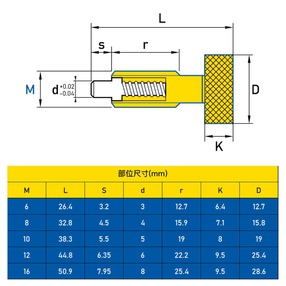 Knurled Indexing Plunger with Nut M6 M8 M10 M12 Spring Loaded Self Locking Retractable Locating Pin Steel Locator for Machine To