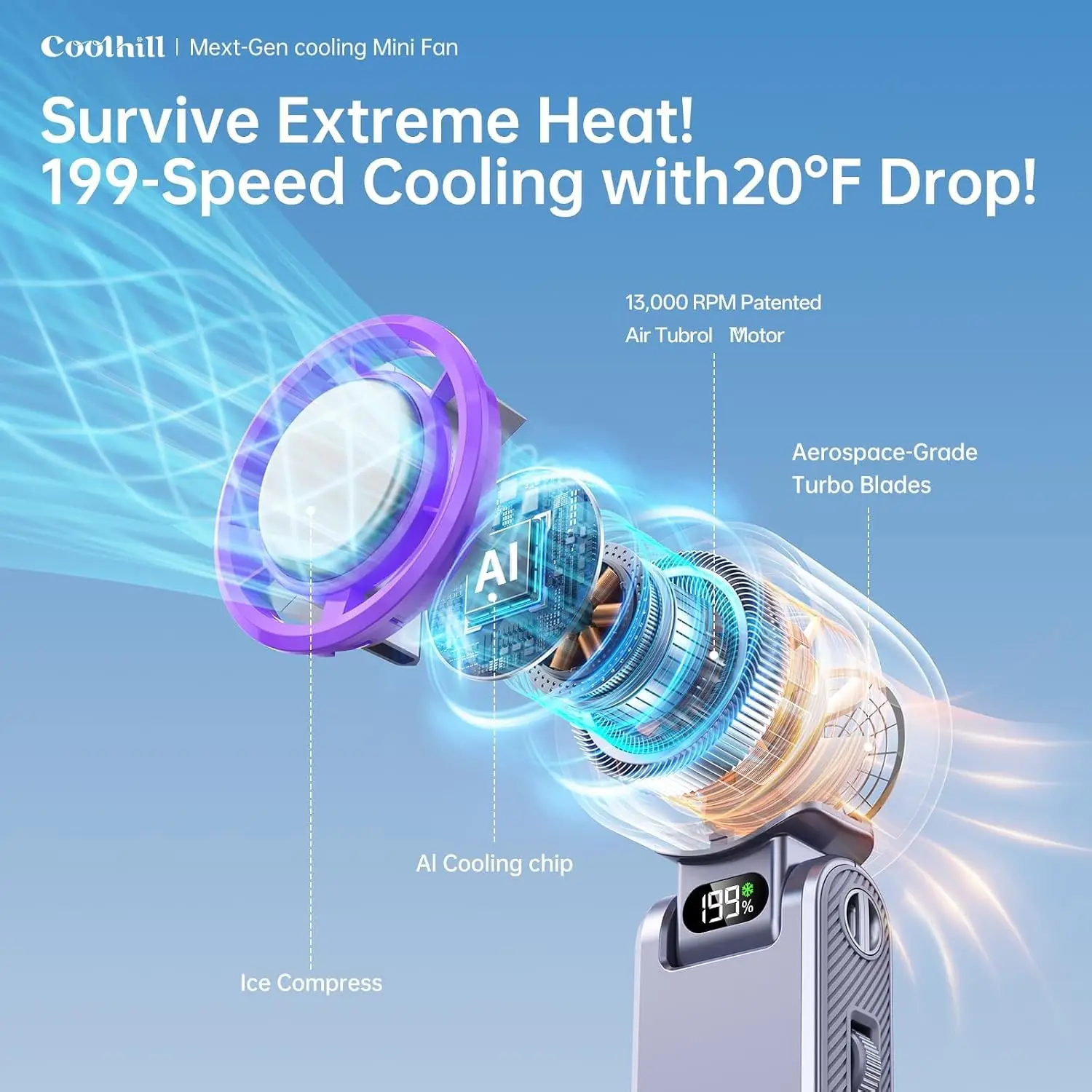 Pro Handheld Fan Portable Air Conditioner with Turbo Cooling - Hand Fan Rechargeable Powerful Mini Fan for Travel Outdoor Beach