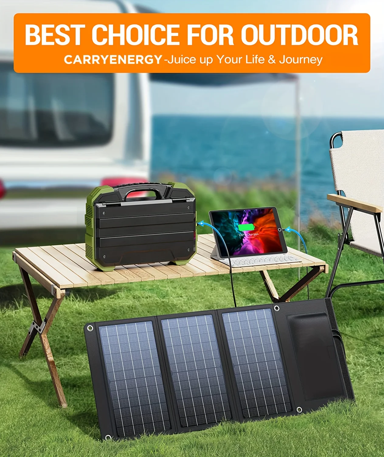 5V 21W Foldable Solar Panel Charger Dual USB Output Fast Solar Charging Mobile Phones Power Bank USB Light More USB Devices