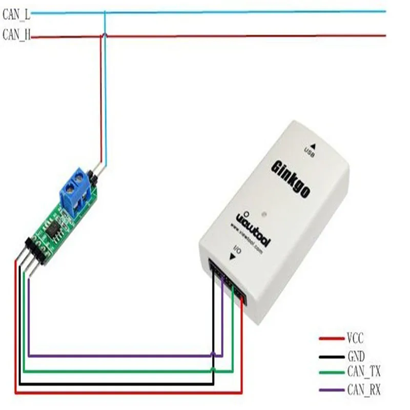 Wspornik adaptera USB na magistrala CAN konwerter USB-CAN Windows/Linux/MAC/Android/RaspberryPi kompatybilny z I2C/SPI/UART/ADC/DAC/GPIO
