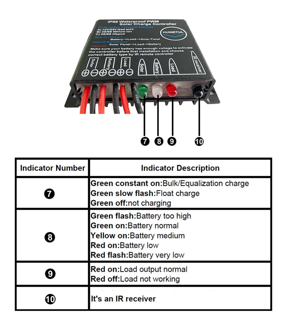 Imagem -04 - Impermeável Pwm Solar Regulador com Controle Remoto para Tipos de Bateria 10a 20a 12v 24v