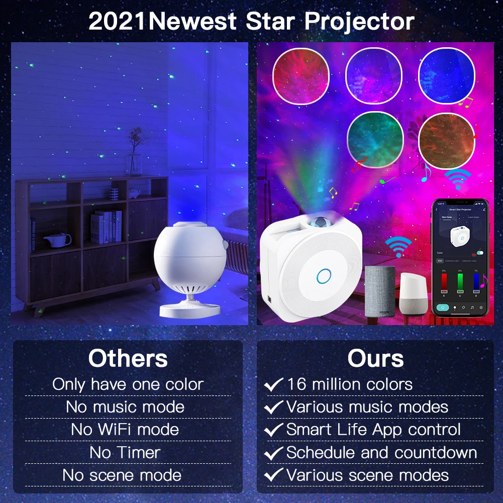 WiFi Graffiti Smart Home Starry Sky Projector App Timed Voice Music Rhythm Square Intelligent Atmosphere Light