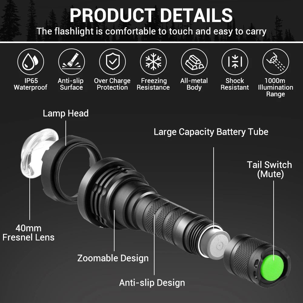 850/940nm Tactical Infrared Flashlight Weapon Gun Light Zoomable IR Illuminator VCSEL Chip Flashlight for Night Vision Scope