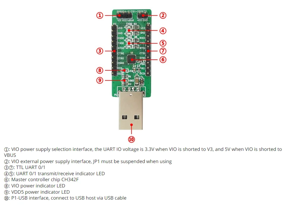 CH342 USB to 2-way TTL Serial Module CH342F Serial TTL Function Evaluation