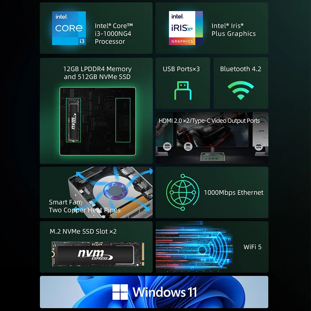 BMAX B6 Plus Mini PC  Intel Core i3-1000NG4 up to 3.2GHz, 12GB LPDDR4 512GB SSD Wi-Fi 5 BT 4.2 3.5mm Audio Windows 11 Pro