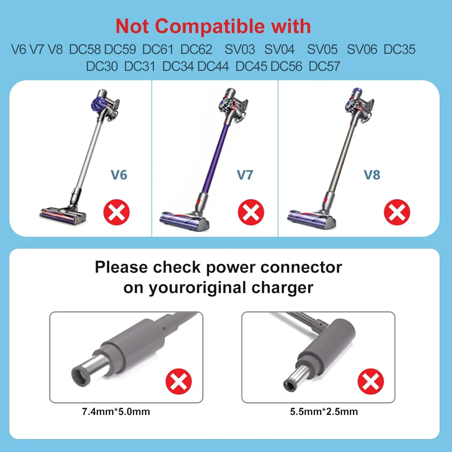 30.45V Replacement for Dyson Vacuum Charger for Dyson V10 V11 V12 V15 SV12 SV14 SV16 SV20 SV22 Cordless Vacuum Power Supply