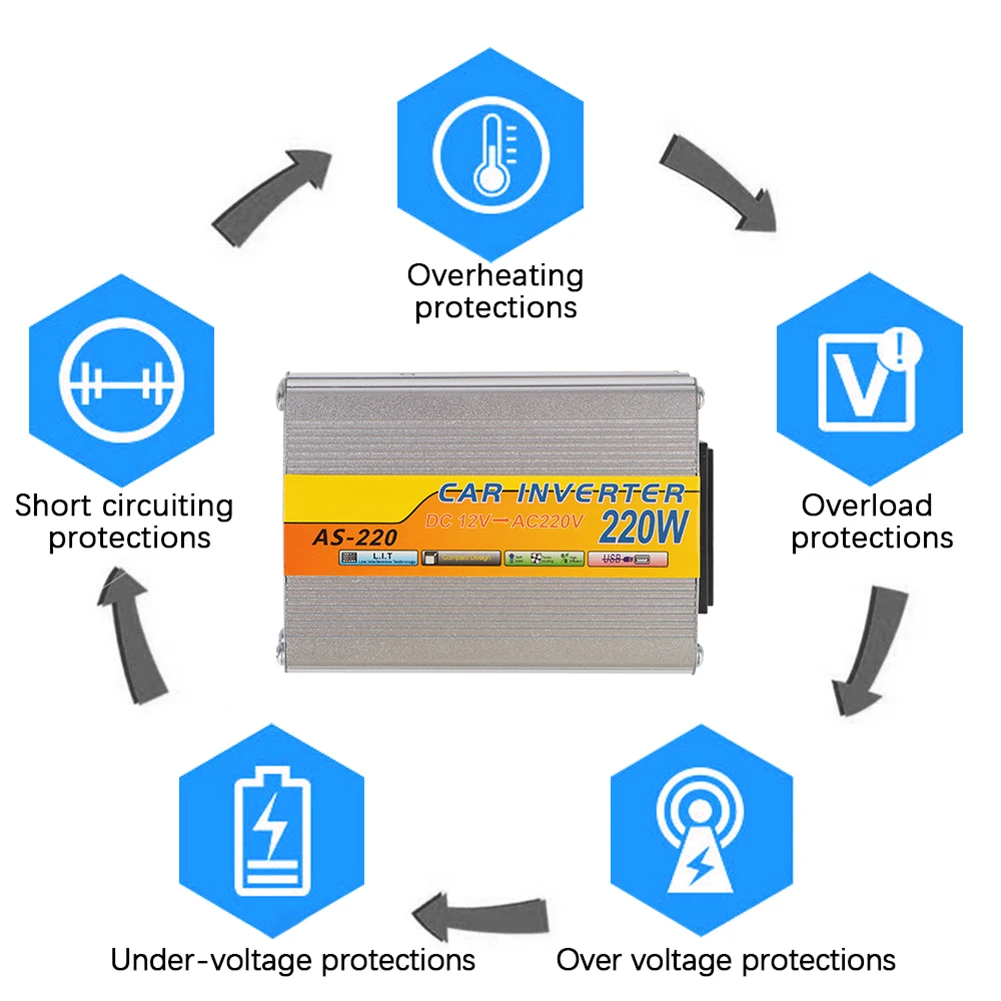 220W Car Power Inverter USB Voltage Converter DC 12V To AC 220V Voltage Transformer Car Inverters Car Electronics Accessories