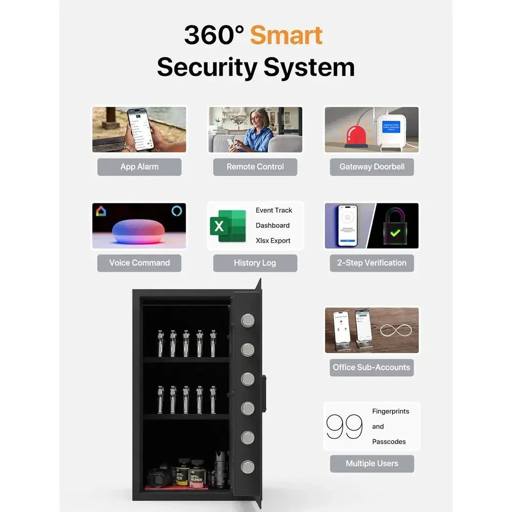 Smart Fingerprint Safe | Wi-Fi Safe Box App Unlock/Alarm | Voice Command, Emergency SOS, Tamper Proof, Biometric Cash Lockbox wi