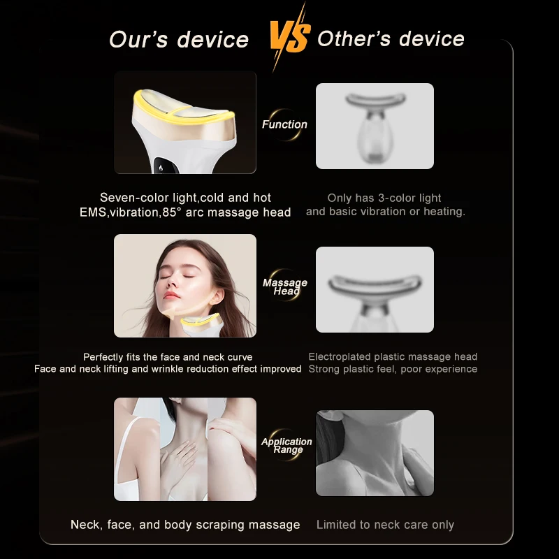Masseur de cou facial chaud et froid, rajeunissement de la peau, thérapie LED et vibrations EMS, lifting du visage |   Appareil domestique portable