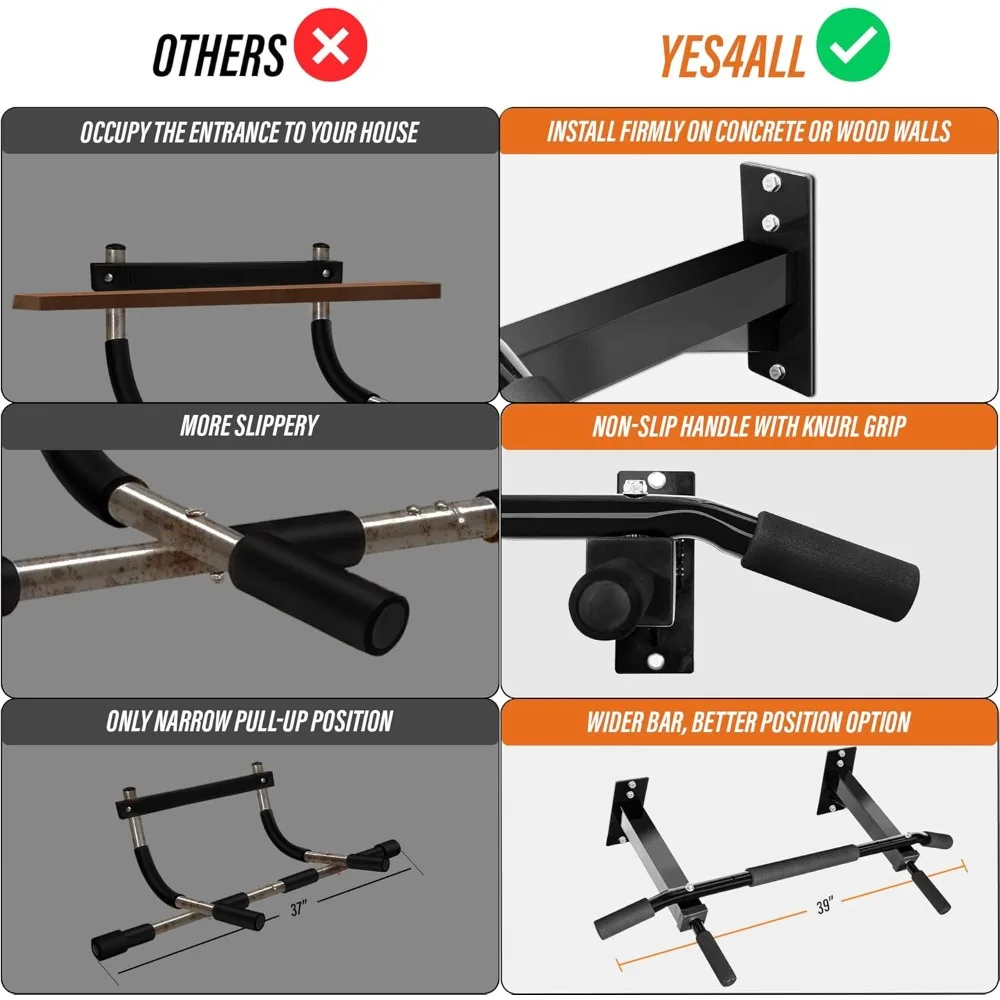 قضيب سحب يُثبت على الحائط - معدات رياضية منزلية متعددة الوظائف لتدريب القوة وتمارين الجزء العلوي من الجسم #6