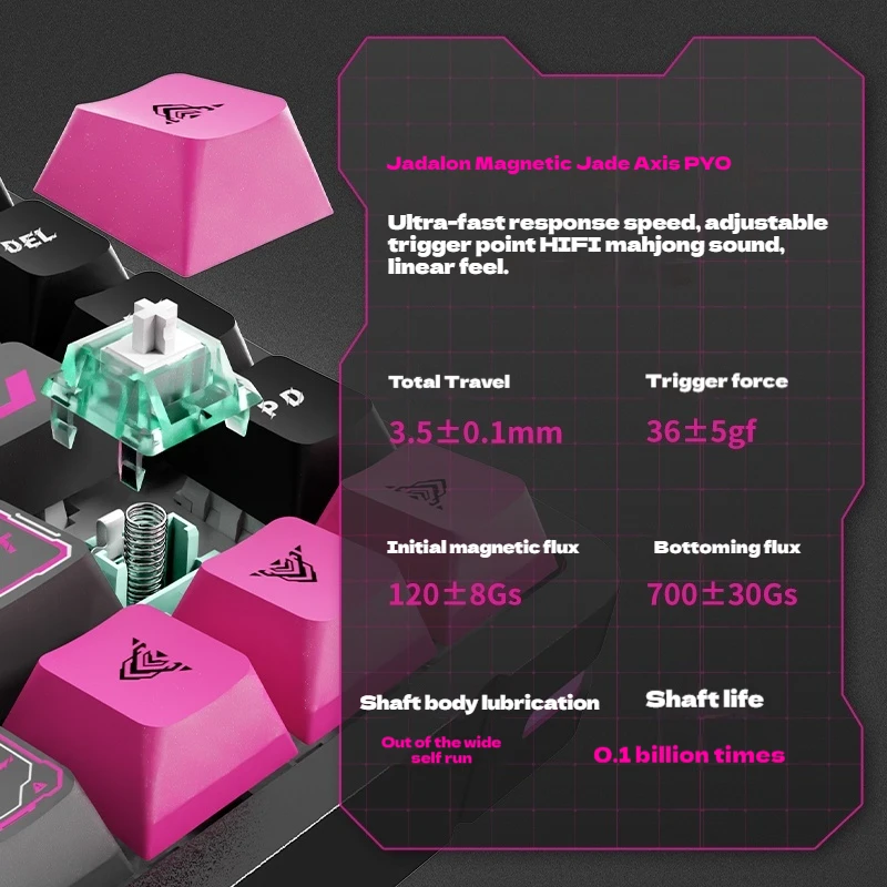 Royal Axe X68 Mechanical Gaming Keyboard Wireless Bluetooth Three Mode Aluminum Alloy Shell Customizable Magnetic Jade Axes Pro