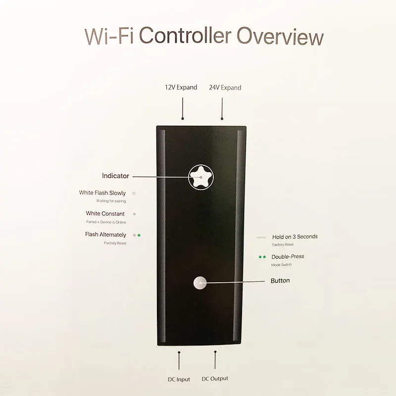 Micmol WiFi Controller 2.0, Imos 4.0