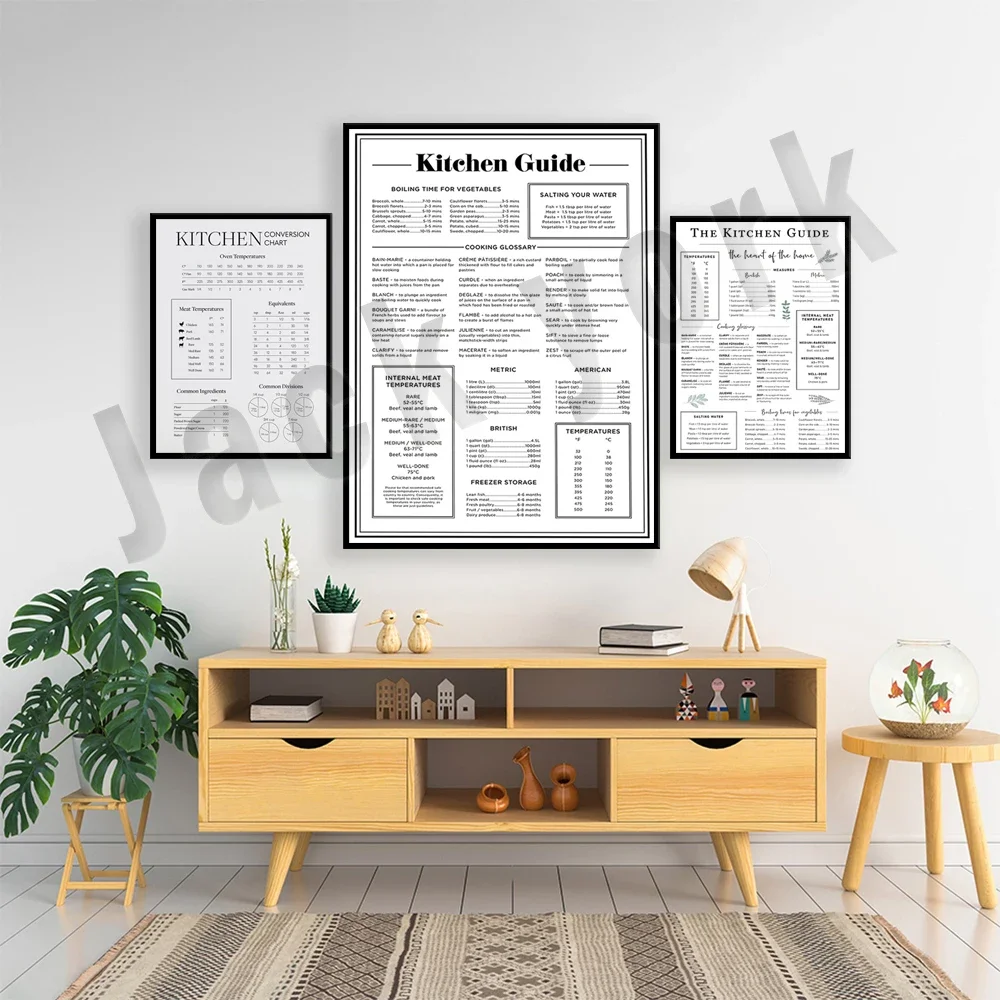 Modular Pictures Kitchen Cooking Time Guide Glossary Temperature Print Canvas Painting Home Nordic Wall Art Kitchen Decor Poster