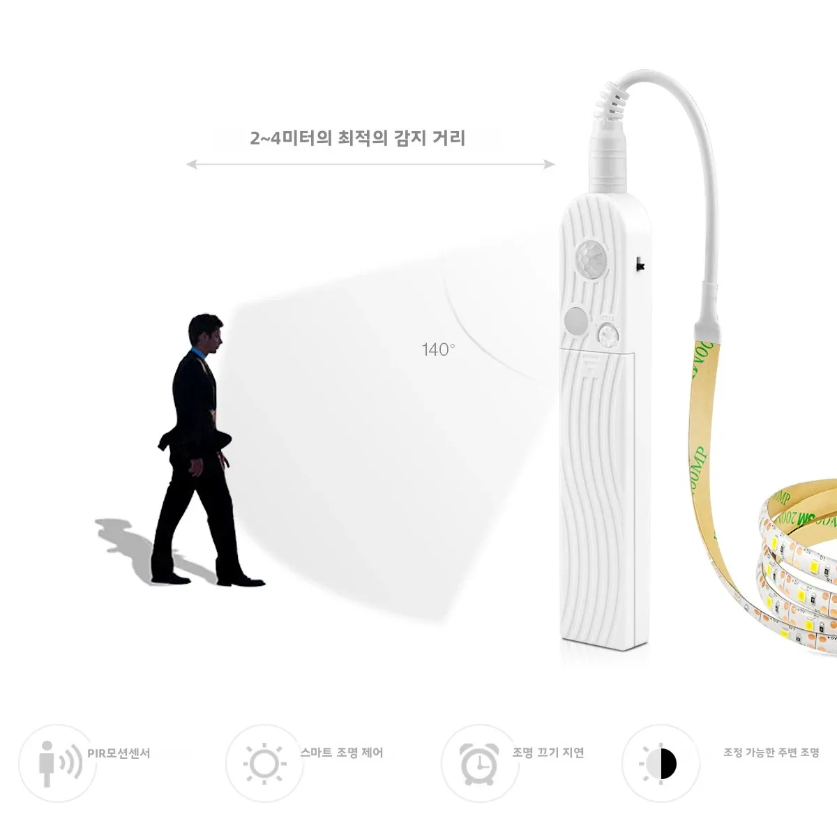 스마트 PIR 모션 센서 LED 스트립 5V 2835 USB 포트 라이트 테이프 홈 부엌 계단 옷장 침대 사이드 장식에 대 한 방수