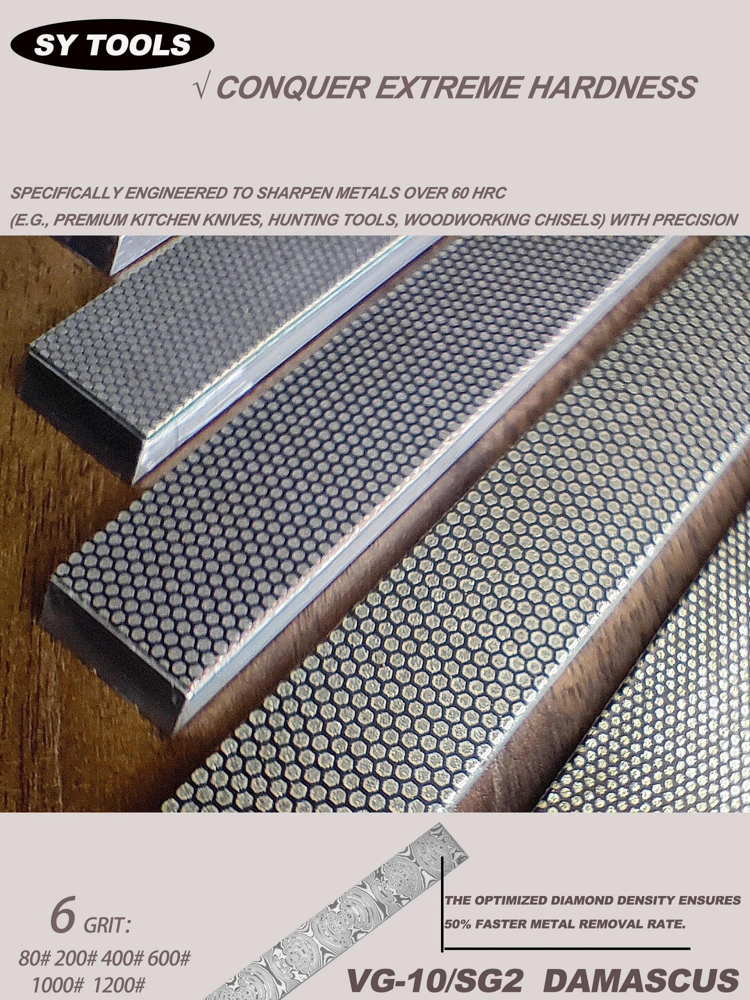 80#-1200# Copper-Ba…