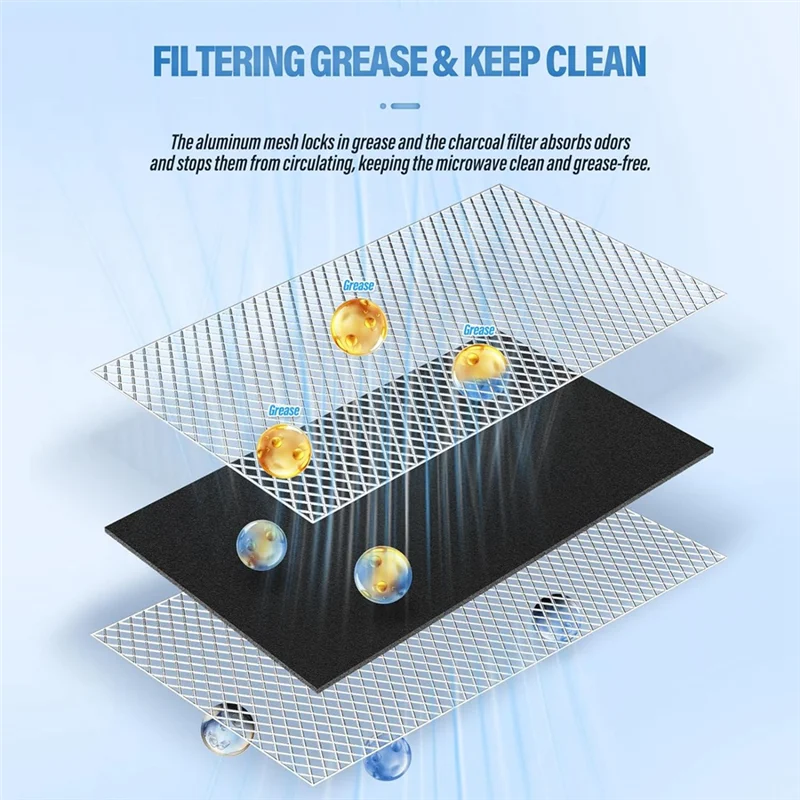 B47B-4PCS استبدال فلتر الفحم الميكروويف ل GE JX81A WB02X9883 فلتر الميكروويف لمرشح الكربون الهواء المطبخ