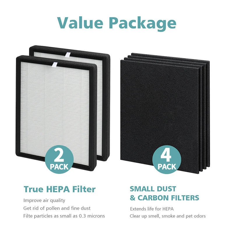 ProHEPA 9000 True HEPA Filters Replacement Compatible with VEVA ProHEPA 9000 Air Cleaner Purifier, 2 HEPA Filters+4 Pre-Filters