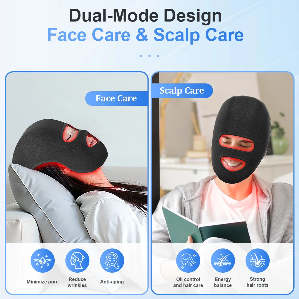 4 Kleuren LED Hoed & Gezichtsmasker Rood Licht Therapie LLLT 660nm + 850nm Huidverjonging & Witter Anti Aging Voorkomen Haaruitval & Voeden Haar