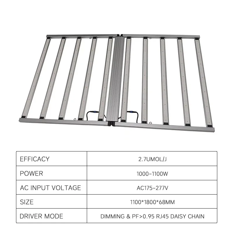 

Новейший 1000 Вт 1100 Вт светильник для выращивания растений, светодиодный складной светильник для выращивания растений, полный спектр, светодиодные ленты для выращивания растений