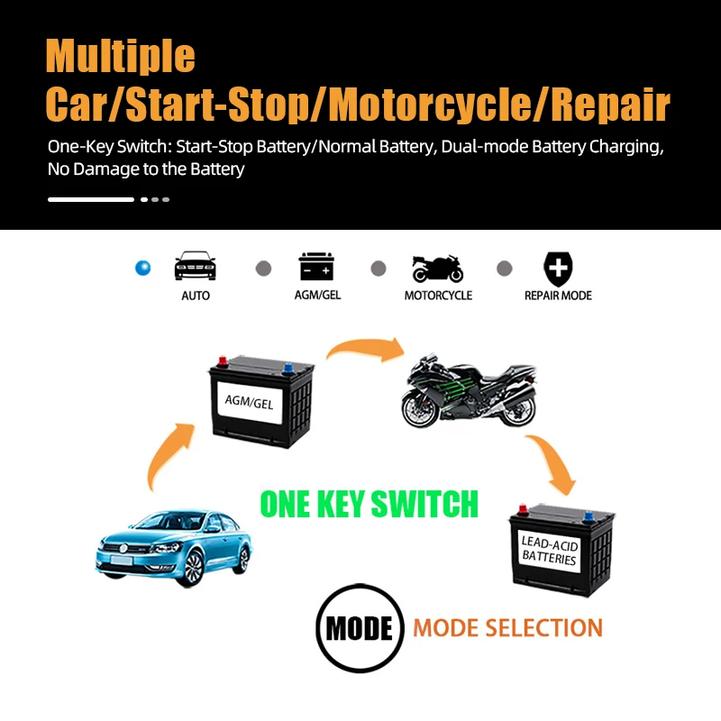 12v Car Automotive Battery Charger For Car Charger Power Digital Lcd Display Battery Charger Repair Automatic Wet Dry Lead Acid