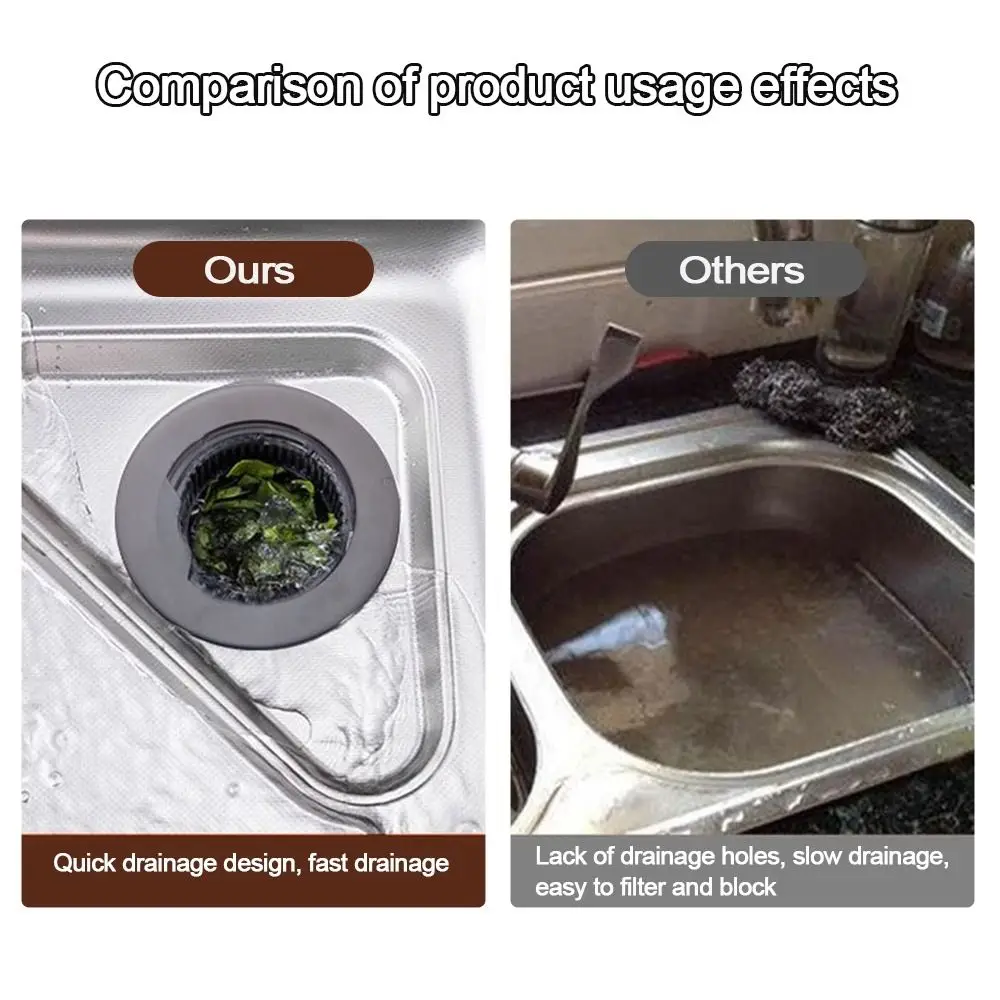 Elastic Kitchen Sink Strainer Anti-blocking Hair Clean Up Drain Filter Floor Drain Plug Food Catcher Tools Food Waste Catcher