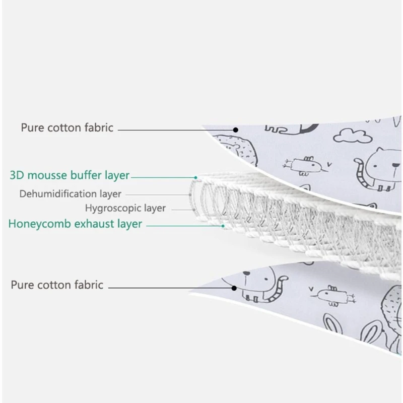 Reposacabezas de viaje para bebé: soporte de cuello para dormir - imagen 5