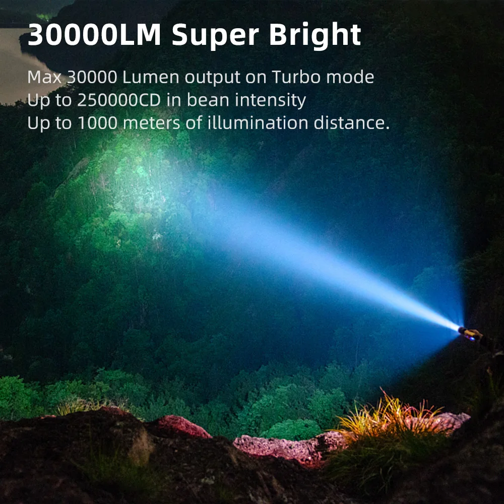 HAIKELITE HK05 Powerful Flashlight 30000LM Lantern 1000m Range Type-C USB Charging Torch 21700 High Power Led Flashlights