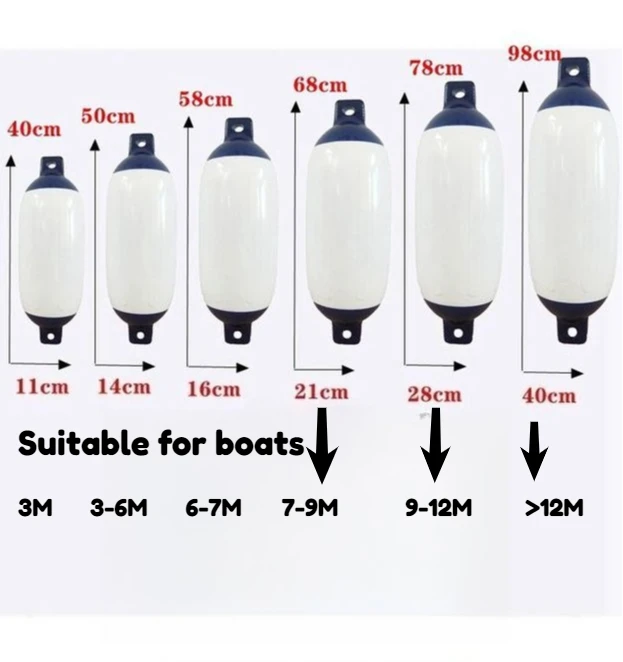 مواصفات كاملة، كرة يخت متينة مضادة للتصادمات، لوحة اتصال PVC قابلة للنفخ، ملحقات القوارب السريعة السميكة