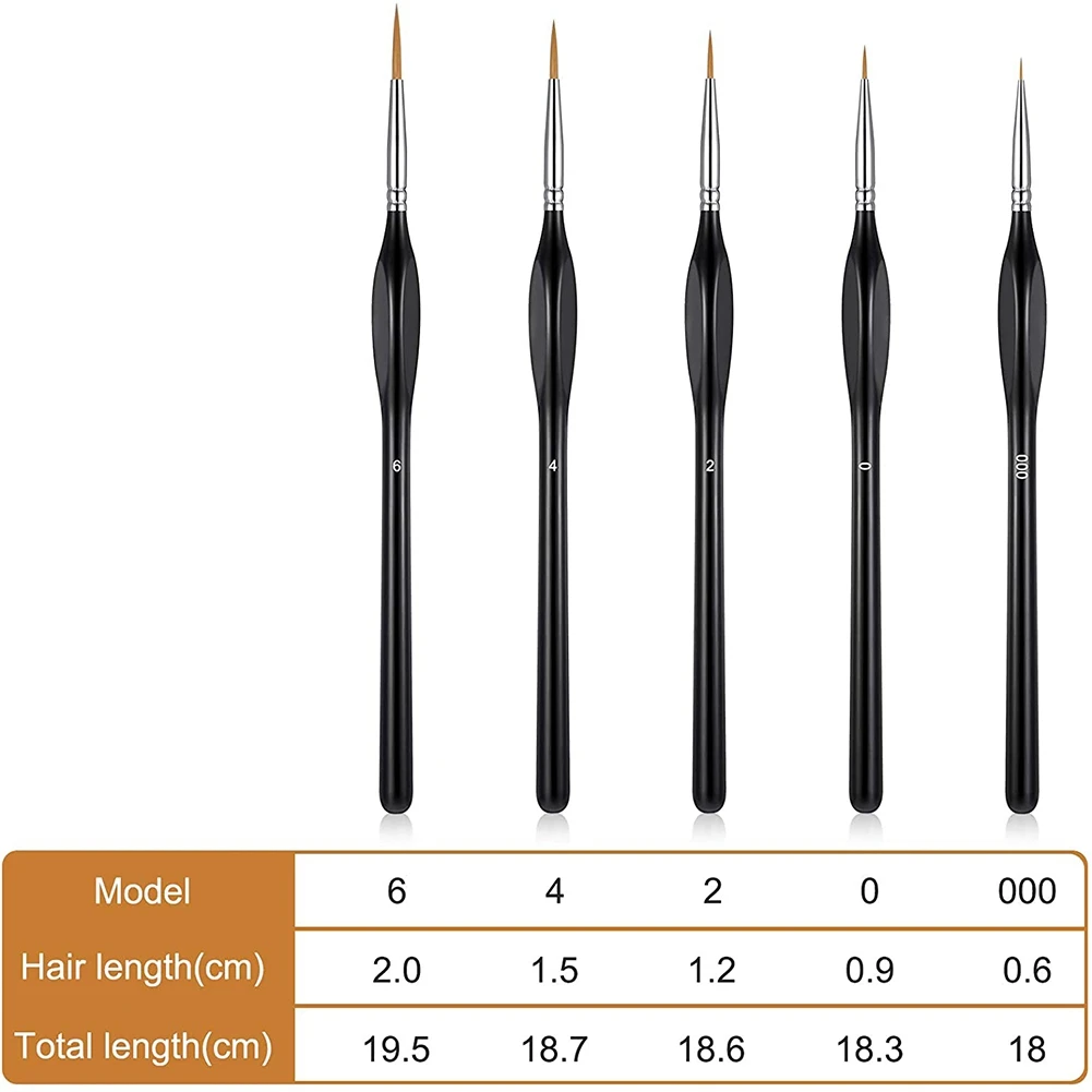 15 Pieces Fine Detail Brushes with Triangular Handles, Detail Paint Brush Set for Fine Detailing, Art Painting