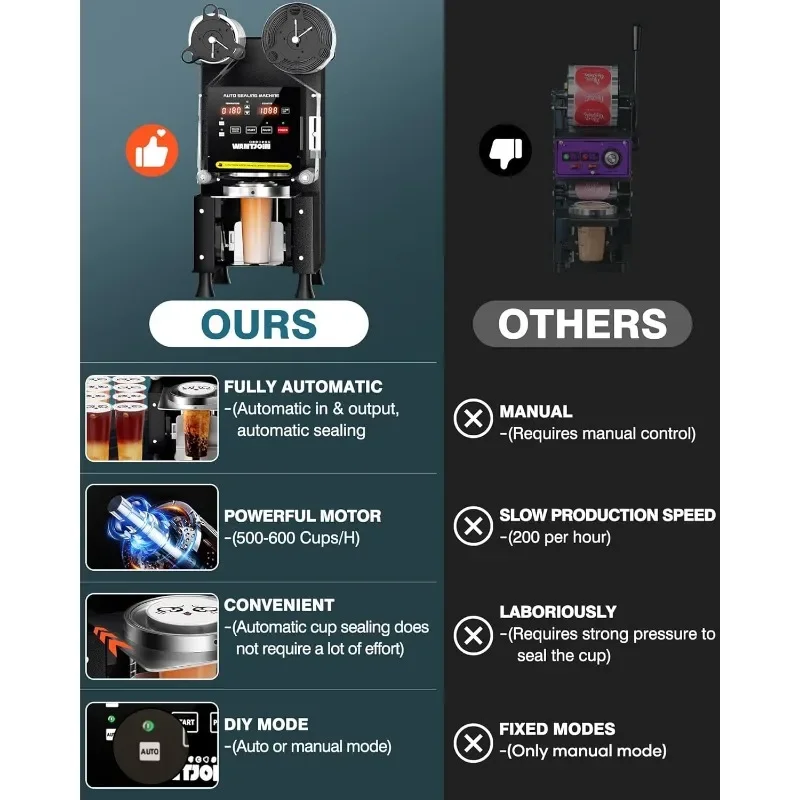 Sluitmachine Volautomatische Cup Sealmachine Digitale Controle Lcd-Paneel Cup Sluitmachine