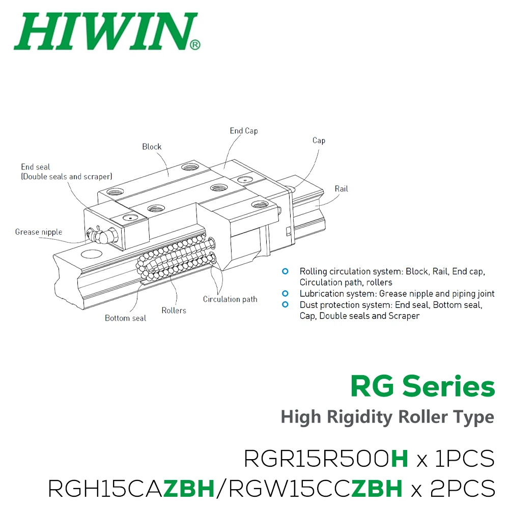 Imagem -04 - Rolo de Alta Rigidez com Sliders Genuine Guideway Linear Rolo de Carga Pesada h Classe Linear Rail Rgh15ca Rgw15cc Rgh15cc