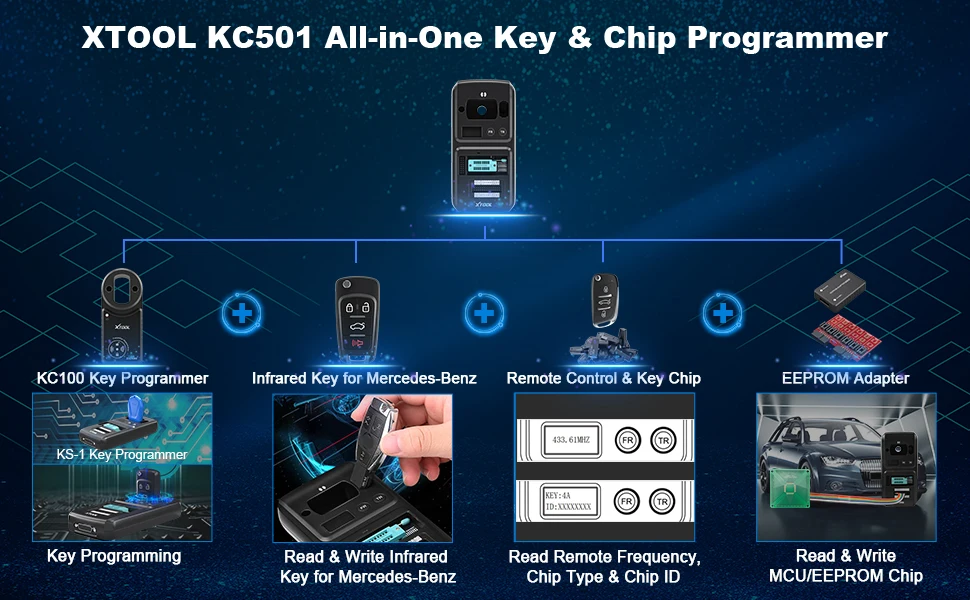 XTOOL KC501 Schlüsselprogrammier-Emulator, Chip-Programmiergerät für Mercedes-Benz Infrarot-Schlüssel, Steuergeräteleser, EEPROM-Chip-Lesegerät, kompatibel mit X100PAD3 und X100MAX – Detail 2