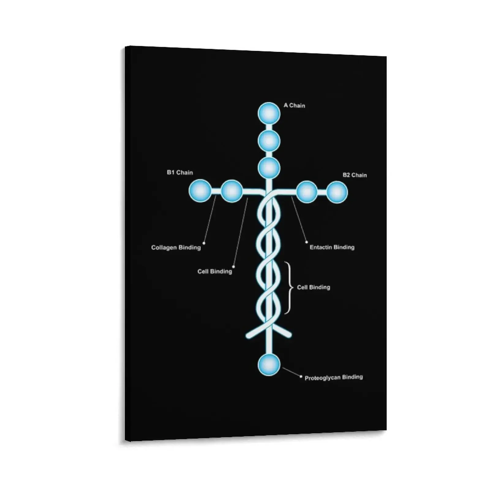 

Laminin Christian Canvas Painting decorative picture for living room decorative wall poster art