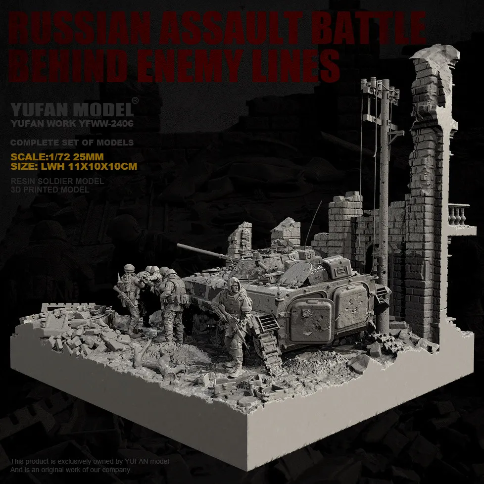 YUFAN MODEL 1/72 Resin Soldier model kits (complete set) Assembly and coloring are required 3D Printing  YFWW-2406/3D