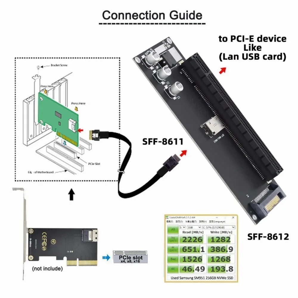 Oculink SFF-8611 SFF-8612 4i to PCIE4.0 PCI-E Express 16x 4x Adapter with SATA Power Port for Mainboard Graphics Card