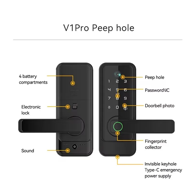 Smart Door Lock Fingerprint Recognition TTLock APP Compatible Cerradura Inteligente Handle Design for Home Office Apartment Secu