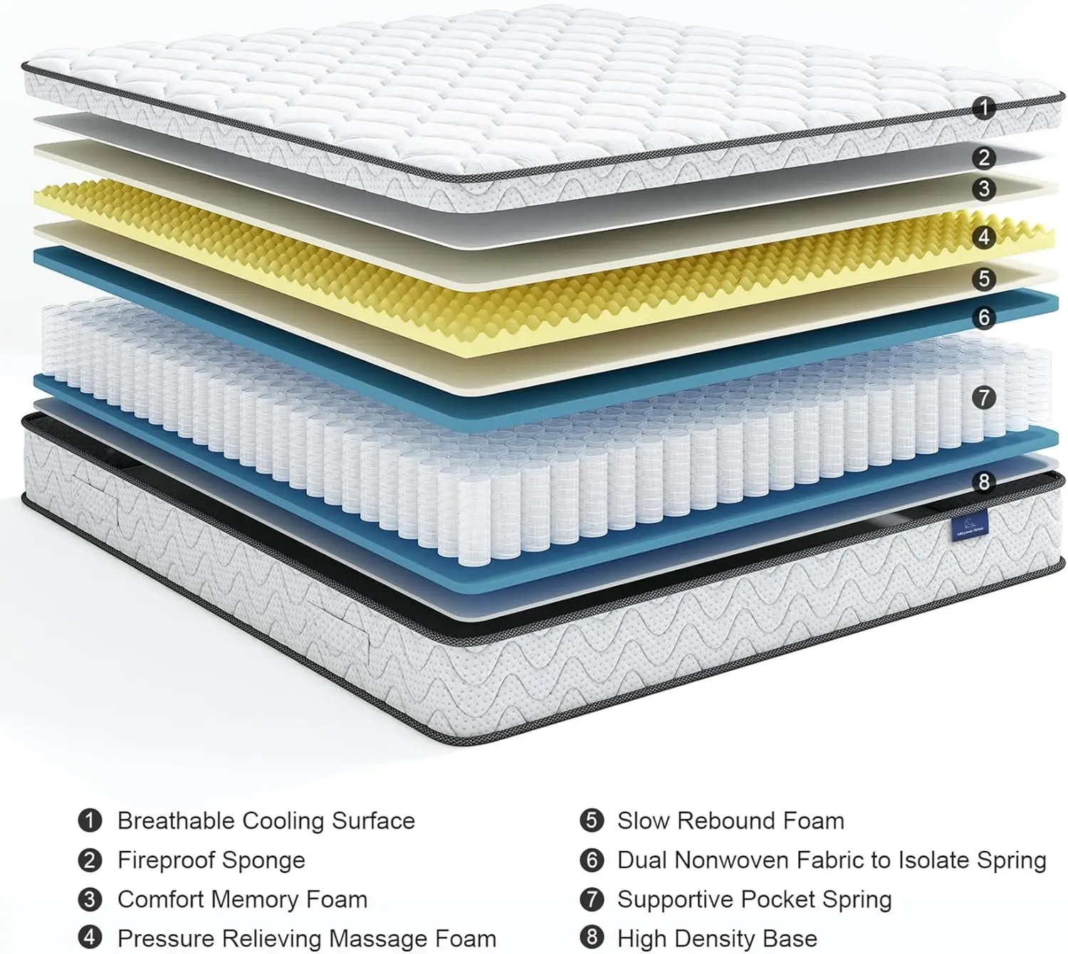 9 Inch Hybrid Twin Size Mattress in a Box, Gel Memory Foam and Pocket Coils Innerspring Mattresses with Ergonomic Design, Medium