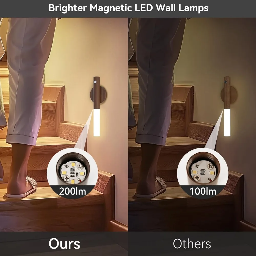 LED Intelligent Human Body Induction Night Light Rechargeable Corridor Cabinet Wall Light for Household Toilet