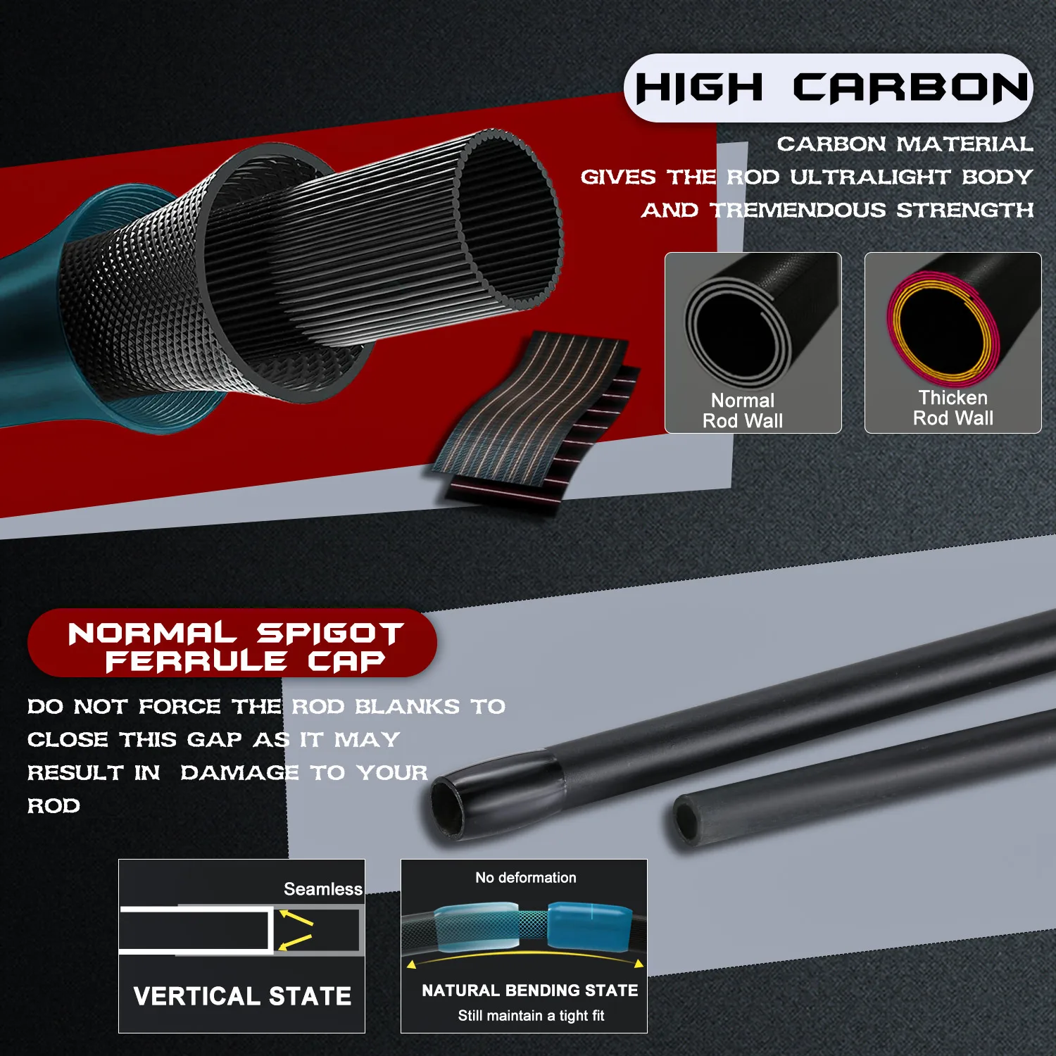 Thumbnail 4 - #40 Best Fishing Rod Combos to Buy In 2026