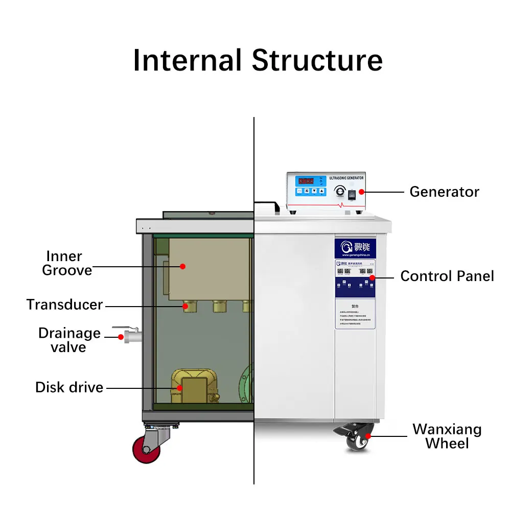 GENEGN38L/61L/88L/175L/360L Ultrasonic Cleaner Range Hood Filter Clean Engine Mold DPF Oil Degreaser Metal Ultrasound Clean Bath