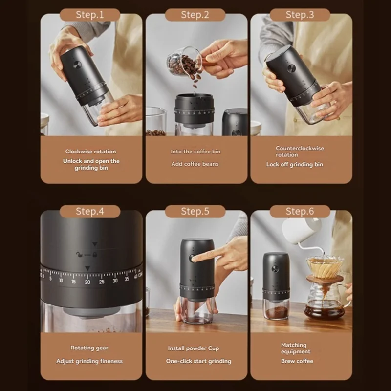 

A96K-Portable Electric Coffee Grinder 40 Gears Adjustment One-Button Start Bean Grinder USB Rechargeable Home Outdoor Blender