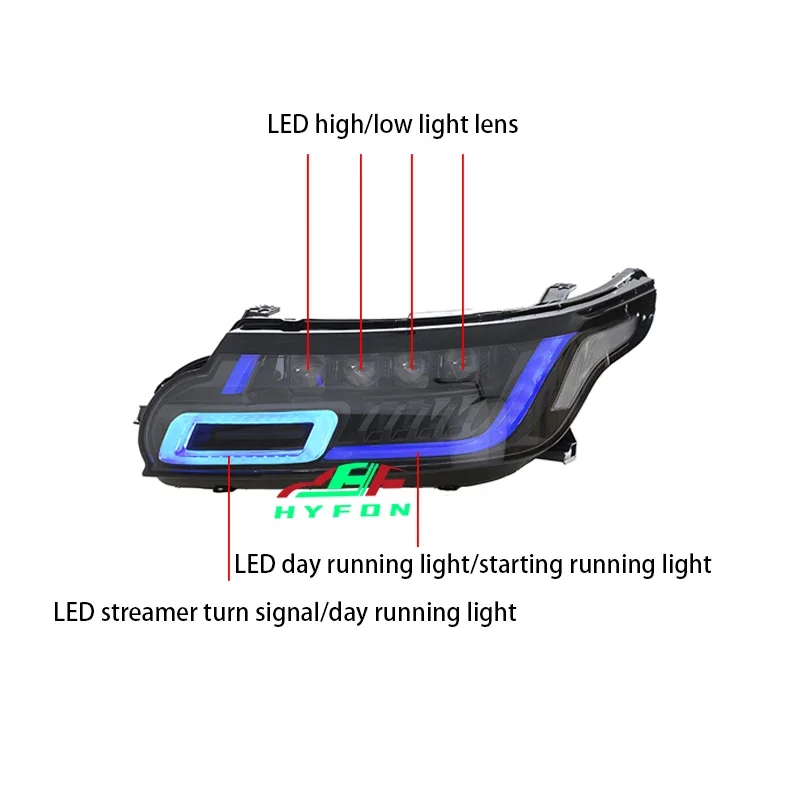 For Range Rover Sport 2014-2017 Upgrade L494 Four Eyes Lens Matrix LED Headlight Streamlight Steering Plug and Play