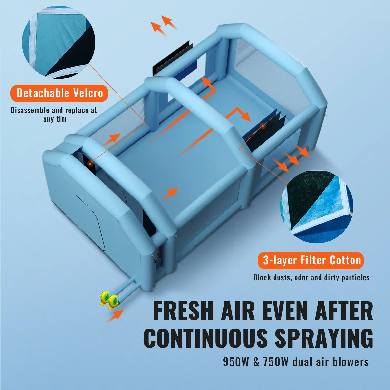 Cabine de pintura inflável de alta capacidade de 33x20x13 pés, configuração de ventilador duplo 950W + 1100W, barraca de spray de garagem para acabamento de carro
