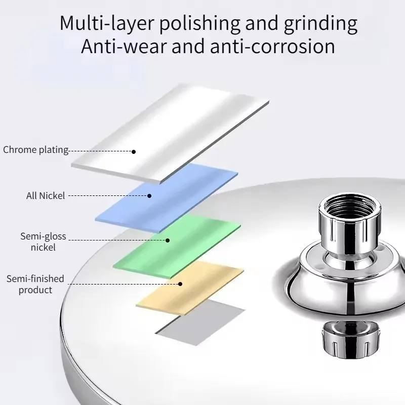 25CM High Pressure Big Panel Ceiling Mounted Shower Head High Flow 10 Inches Round Pressure Boosting Design Spa Bathroom Shower